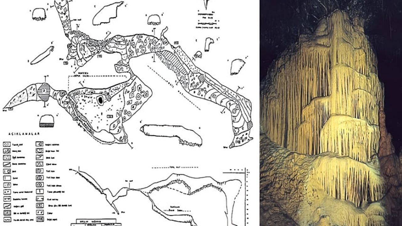 Sofular Mağarası'nın Paleoiklim çalışmaları yönünden önemi