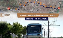 Raylı sistemin ilk etabı için proje başlıyor