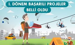 Destinasyon Geliştirme Teknik Destek Programı başarılı projeleri belli oldu