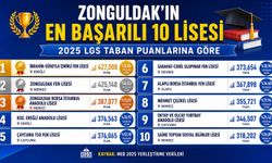 Zonguldak’ın en başarılı 10 lisesi belli oldu