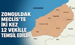 Zonguldak Meclis'te iki kez 12 vekille temsil edildi