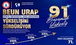 BEUN, URAP Dünya Üniversite Sıralaması’nda 91 basamak yükseldi