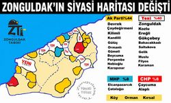 Zonguldak’ın siyasi haritası değişti