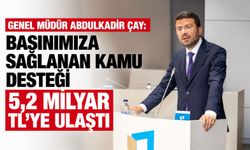 Genel Müdür  Abdulkadir Çay: Basınımıza sağlanan kamu desteği 5,2 milyar TL’ye ulaştı
