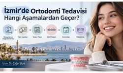 İzmir'de Ortodonti Tedavisi Hangi Aşamalardan Geçer?