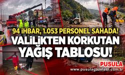 Valilikten korkutan yağış tablosu: 94 ihbar, 1.053 personel sahada!