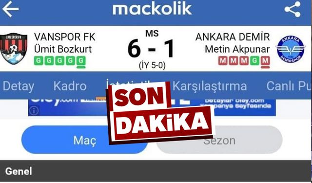 Vanspor-Ankara Demirspor maçında skandal: 7 gol atılan maçta hiç şut çekilmedi!