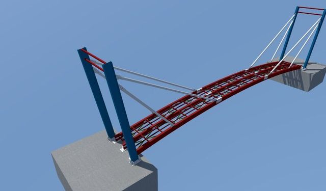 Birinci Model