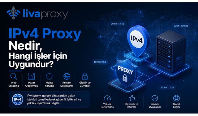 IPv4 Proxy Nedir, Hangi İşler İçin Uygundur?