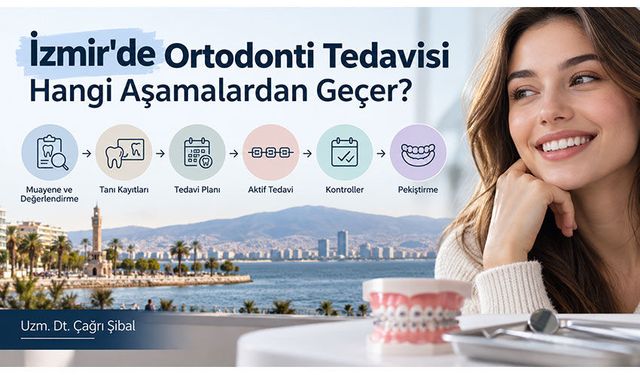İzmir'de Ortodonti Tedavisi Hangi Aşamalardan Geçer?
