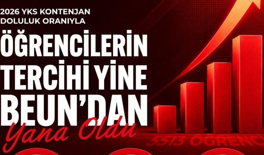 BEUN, 2026 YKS yerleştirmelerinde yüzde 99 doluluk oranına ulaştı