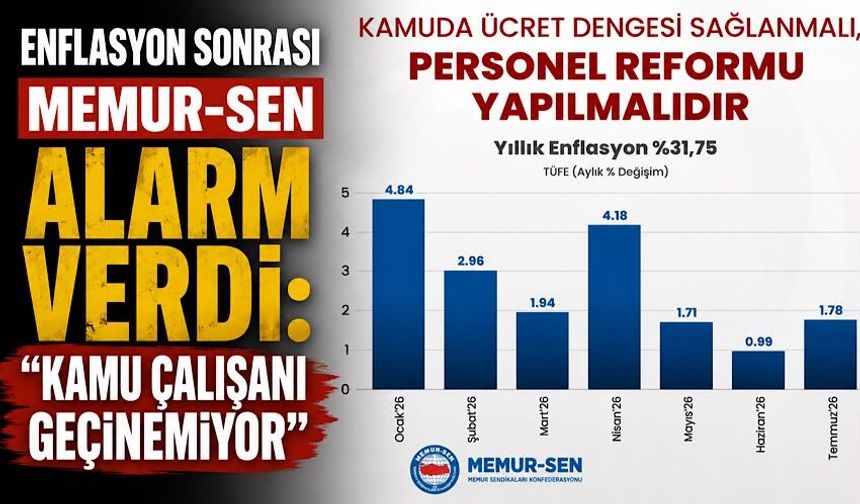 Enflasyon sonrası Memur-Sen alarm verdi: “Kamu çalışanı geçinemiyor”