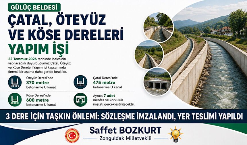 3 dere için taşkın önlemi: Sözleşme imzalandı, yer teslimi yapıldı