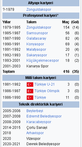 55-4