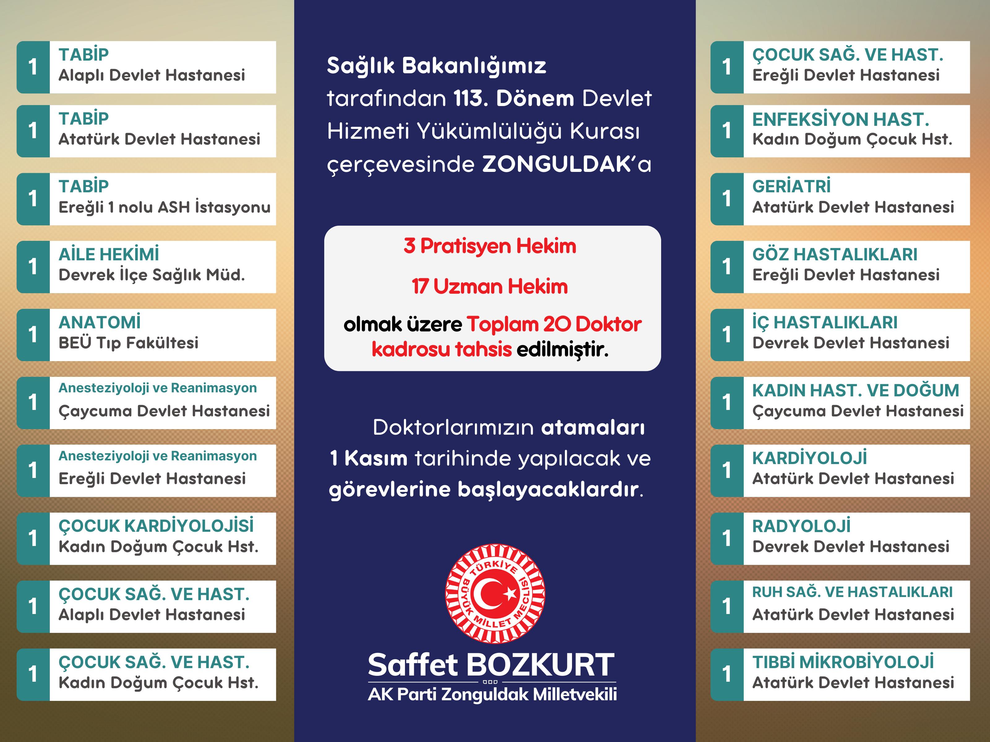 hekim ataması