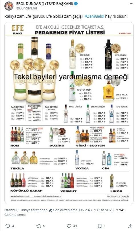 alkol yeni zam