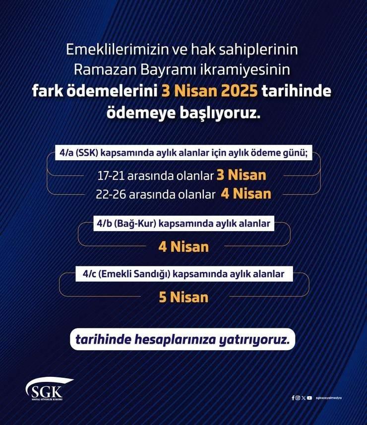Emeklilere Bayram Ikramiyesi Farki Odemeleri Yarin Basliyor 1743581835 1902 W740 H857