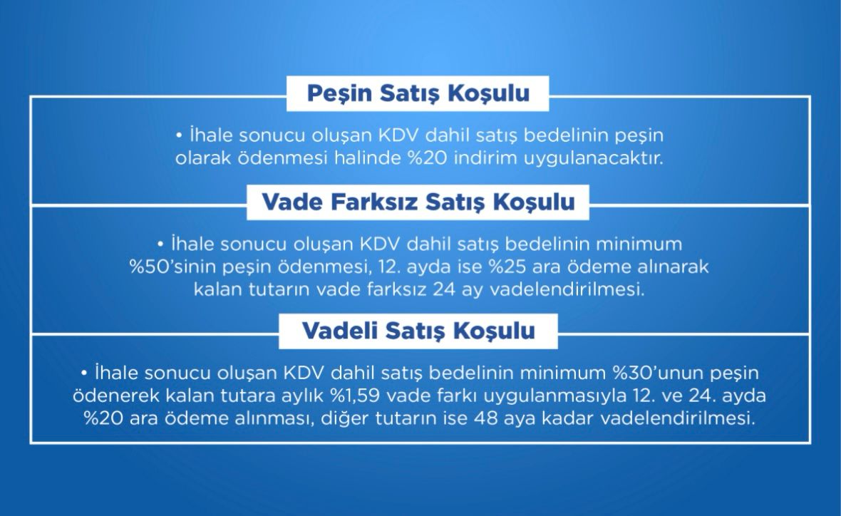 Emlak3