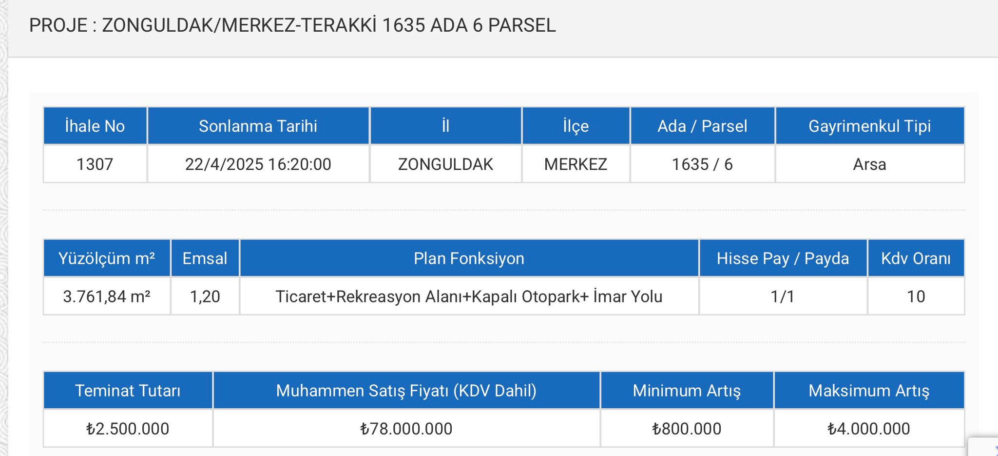 Emlak4