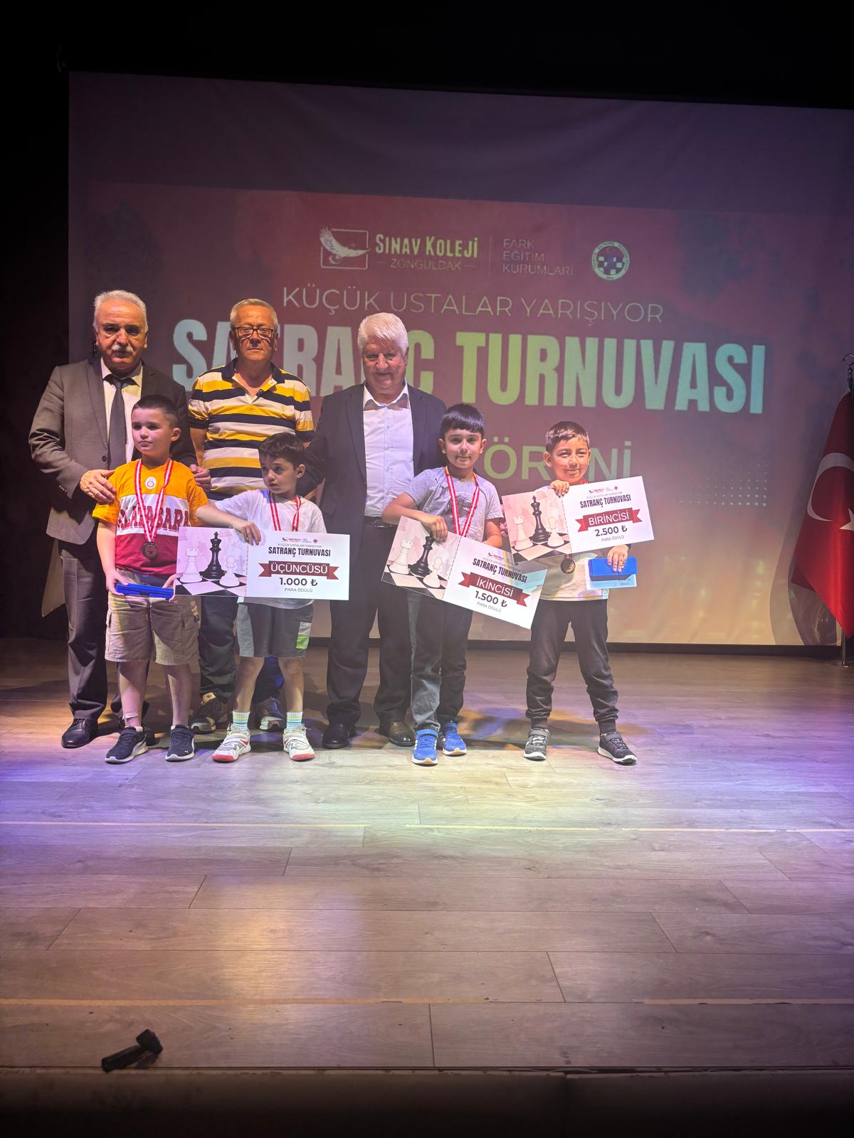 Sınav6