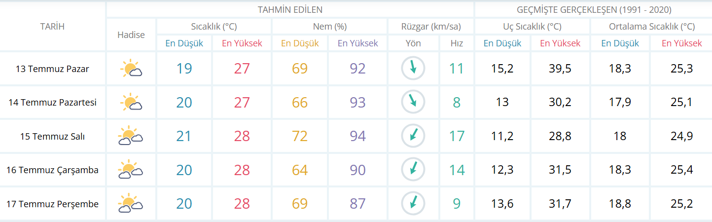 Ekran Görüntüsü 2025 07 13 115753