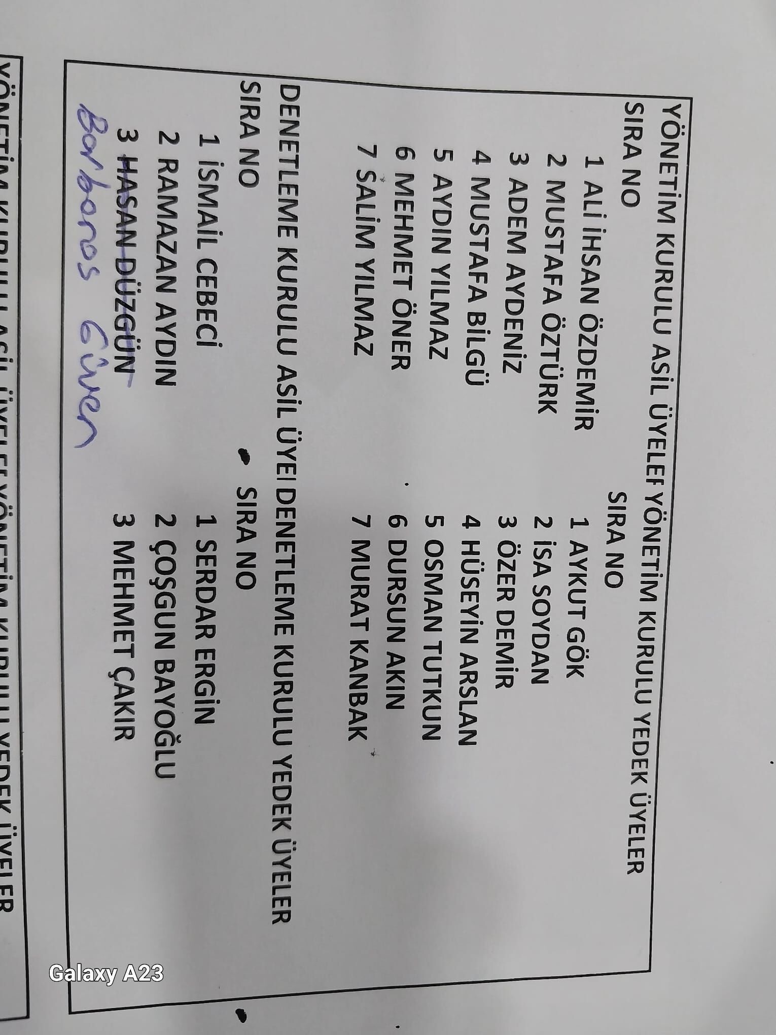 Kastamonulular Derneği Kongrede Buluştu Medya