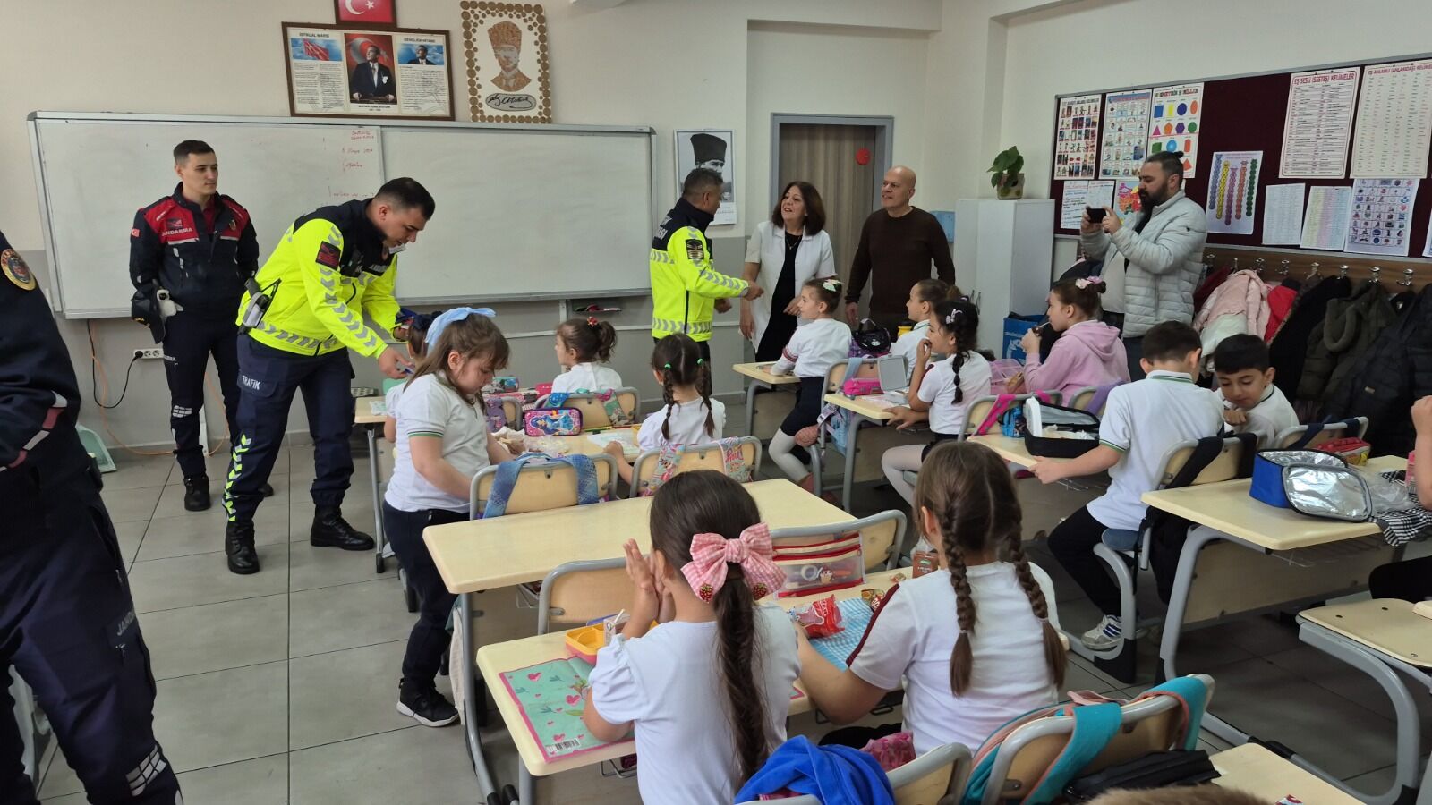Anlamlı Etkinlik 10
