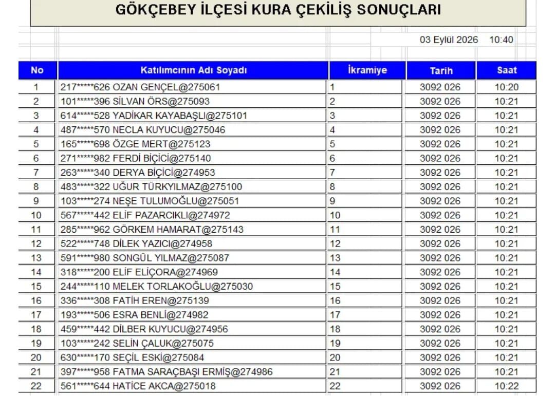 Bc74193F 47De 49B1 A8Df 3B159E5B0A14